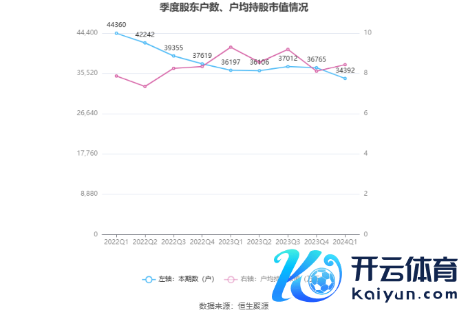 （著述开首：中国证券报·中证网）