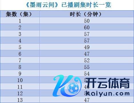 官方回复于正新剧被举报 涉嫌违纪，正在核查