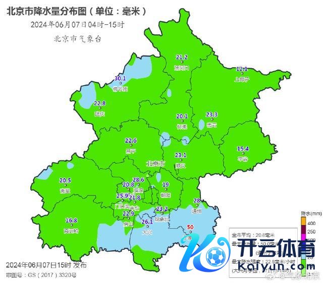 北京未来白日晴间多云，改日三天天气晴晒炎暑